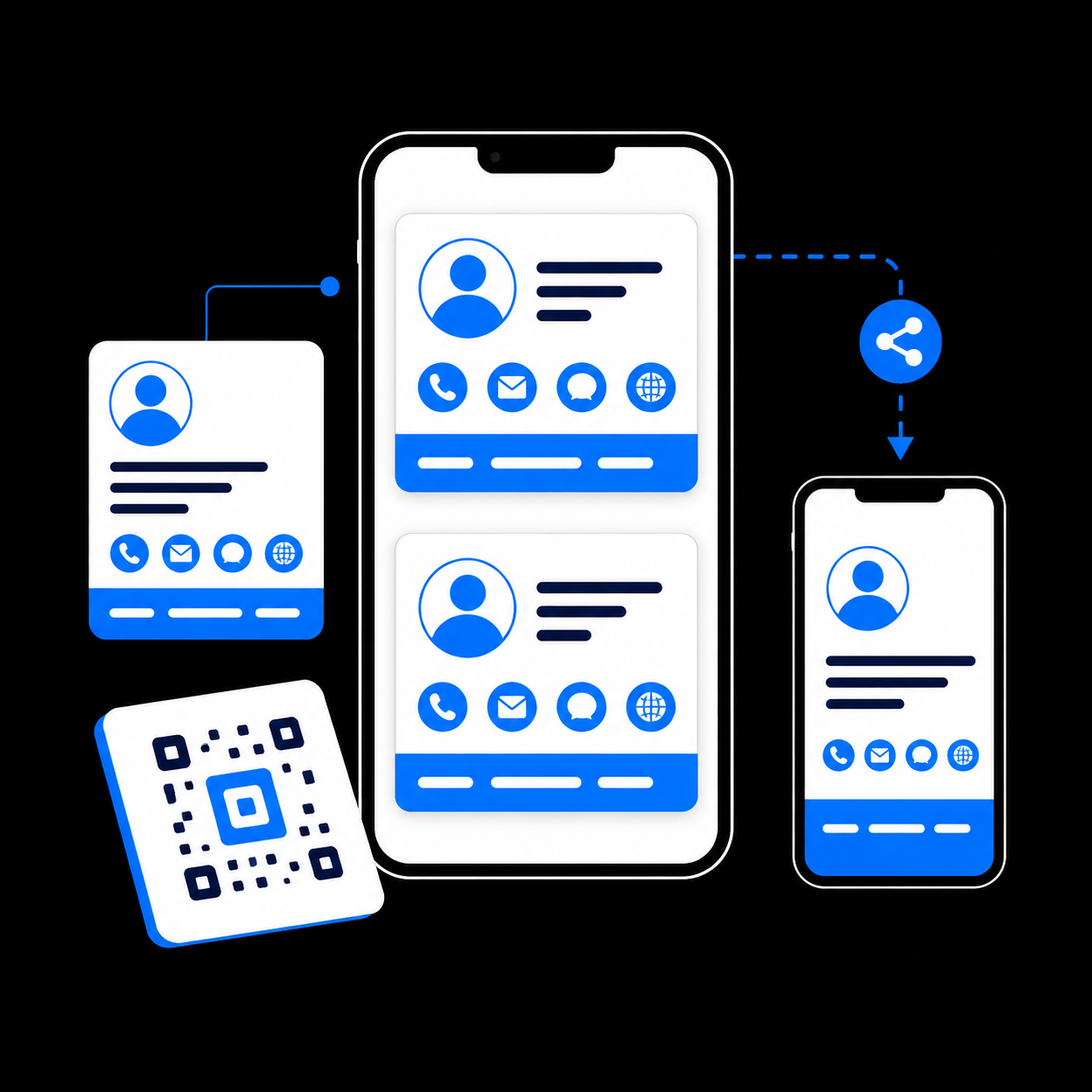 A branded digital contact card on a phone with contact, website, and sharing symbols.