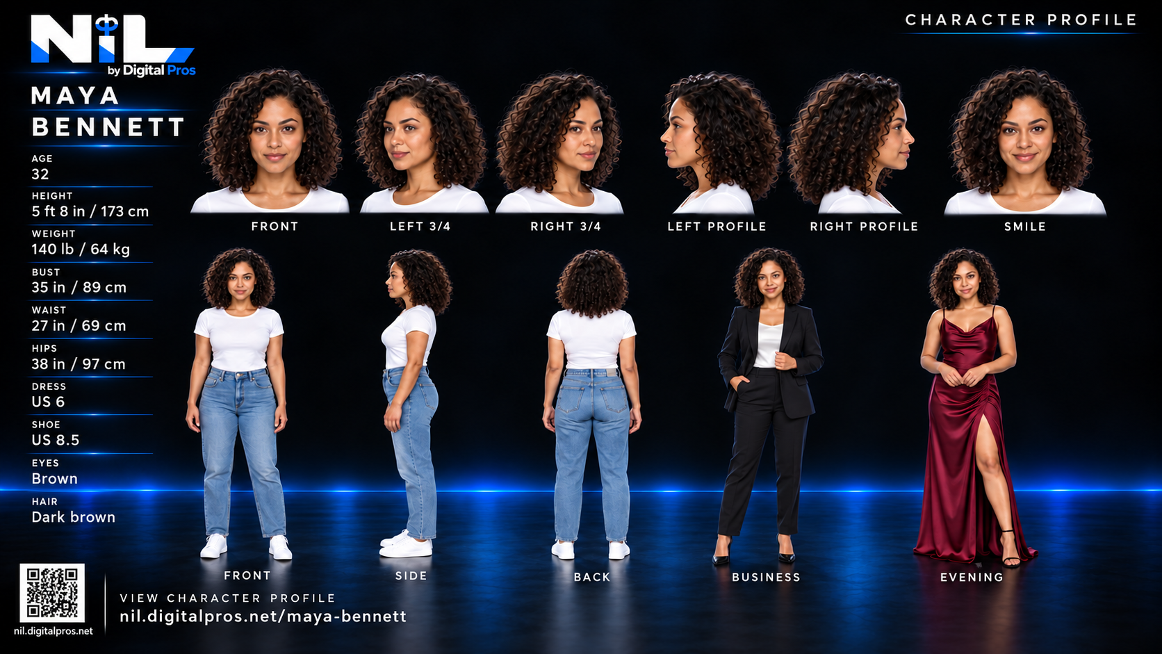 Illustrative NiL character card for fictional Maya Bennett, with six face angles, full-body front, side and back views, two alternate outfits and sample model statistics.